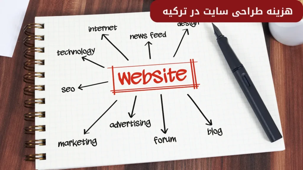 هزینه طراحی سایت در ترکیه